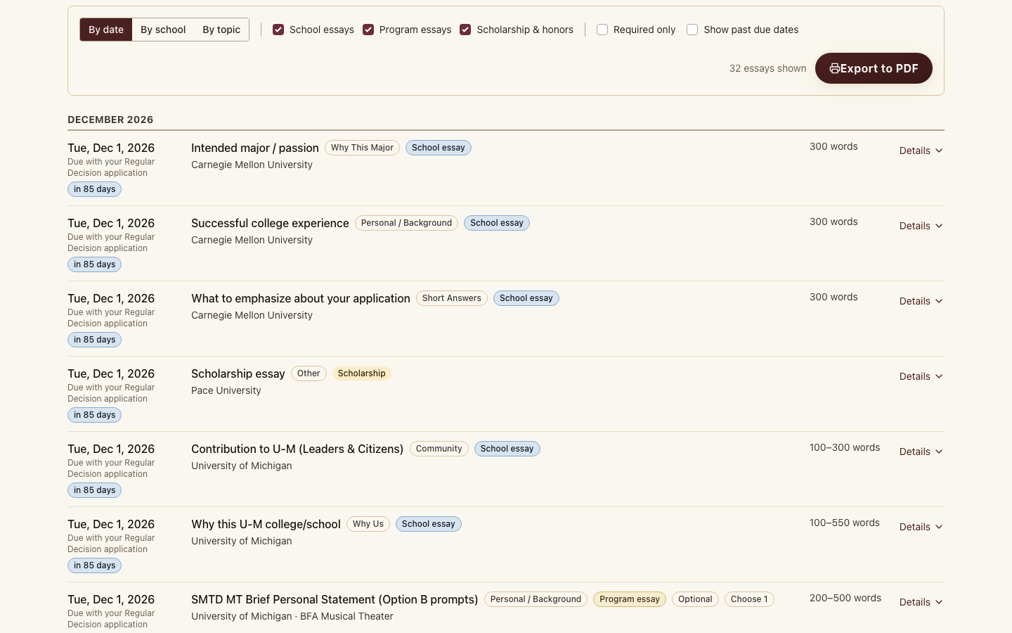MyMT Manager Essay Planner list sorted by due date with topic tags and word limits for each prompt