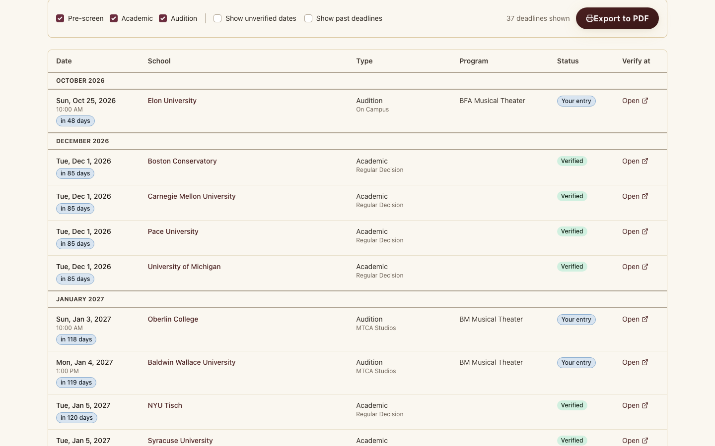 MyMT Manager Deadline Sheet table grouped by month with Verified and Your entry status badges