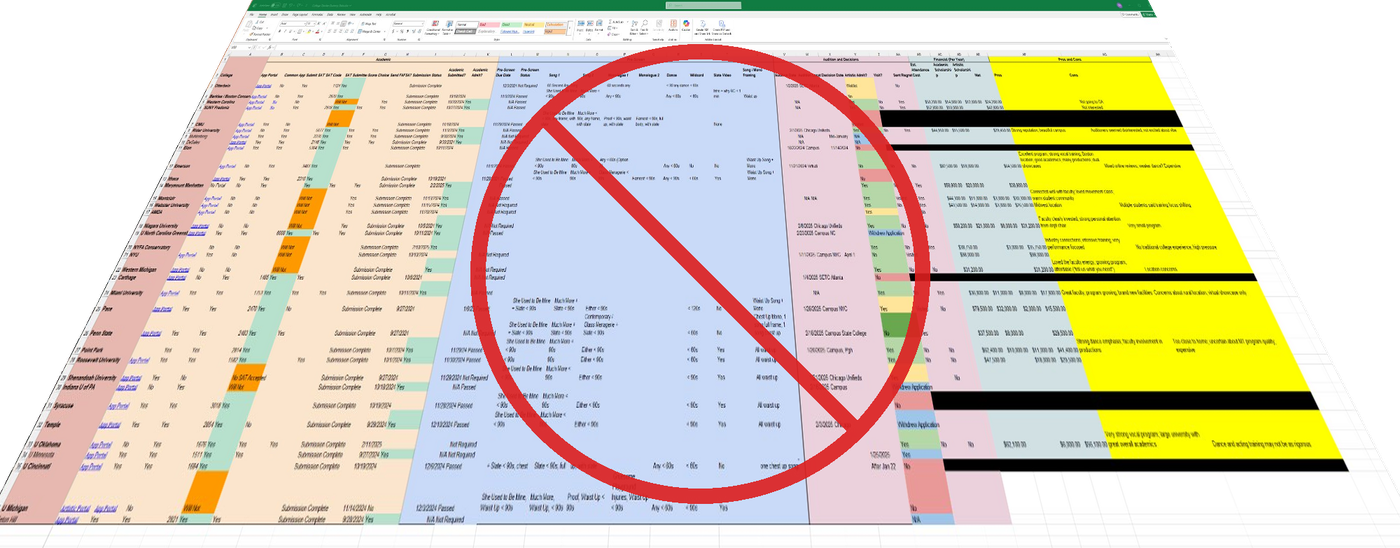 MyMT Manager replaces the chaotic BFA Musical Theater application spreadsheet with an organized dashboard for school research, pre-screens, and auditions